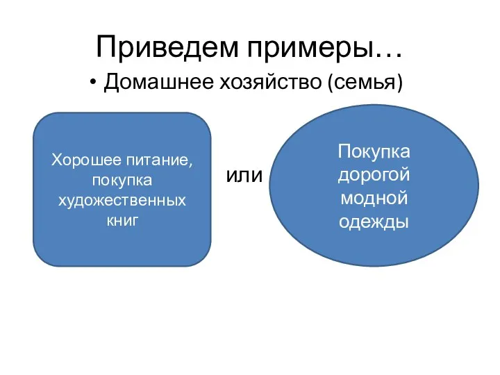 Приведем примеры… Домашнее хозяйство (семья) или Хорошее питание, покупка художественных книг Покупка дорогой модной одежды