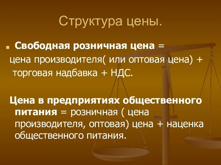 Структура цены. Свободная розничная цена = цена производителя( или оптовая цена)