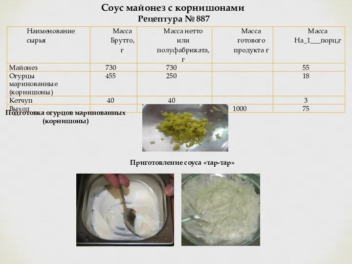 Соус майонез с корнишонами Рецептура № 887 Подготовка огурцов маринованных (корнишоны) Приготовление соуса «тар-тар»