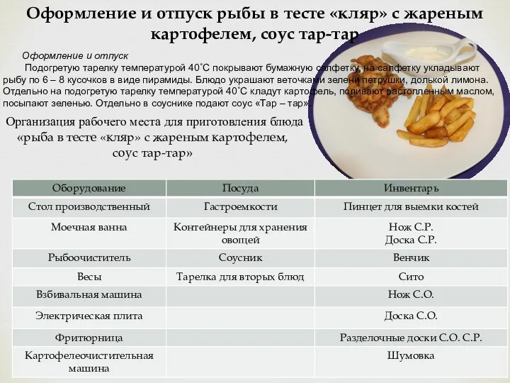 Оформление и отпуск рыбы в тесте «кляр» с жареным картофелем, соус