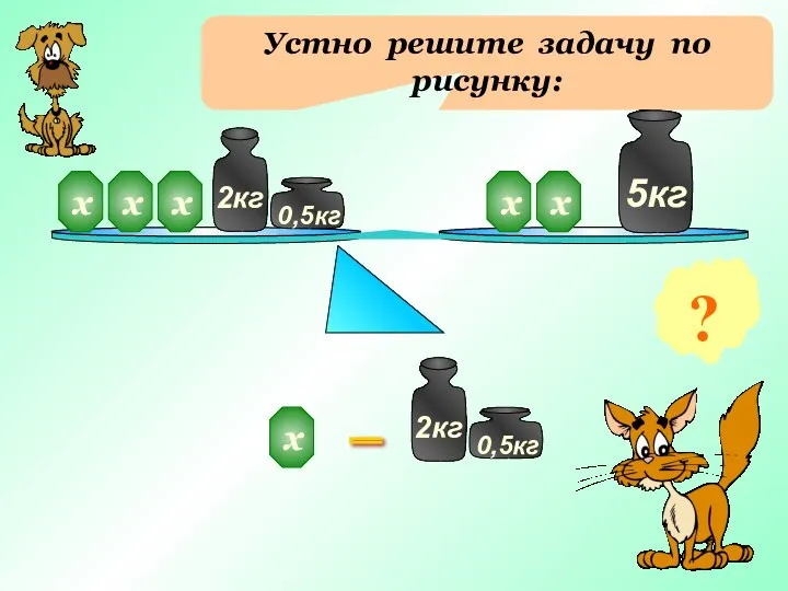 Устно решите задачу по рисунку: х х х х х х = ?