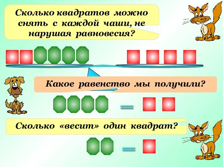 Сколько квадратов можно снять с каждой чаши, не нарушая равновесия? Какое