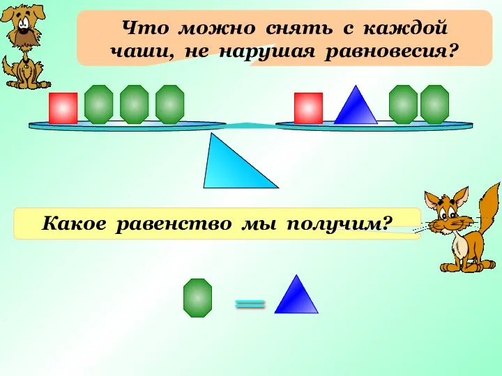 Что можно снять с каждой чаши, не нарушая равновесия? Какое равенство мы получим? =