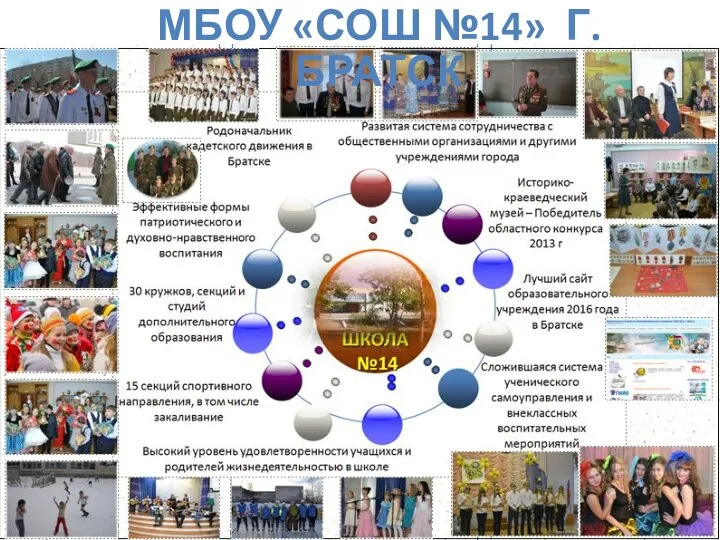 МБОУ «СОШ №14» Г. БРАТСК