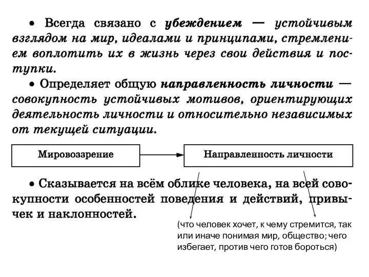 (что человек хочет, к чему стремится, так или иначе понимая мир,