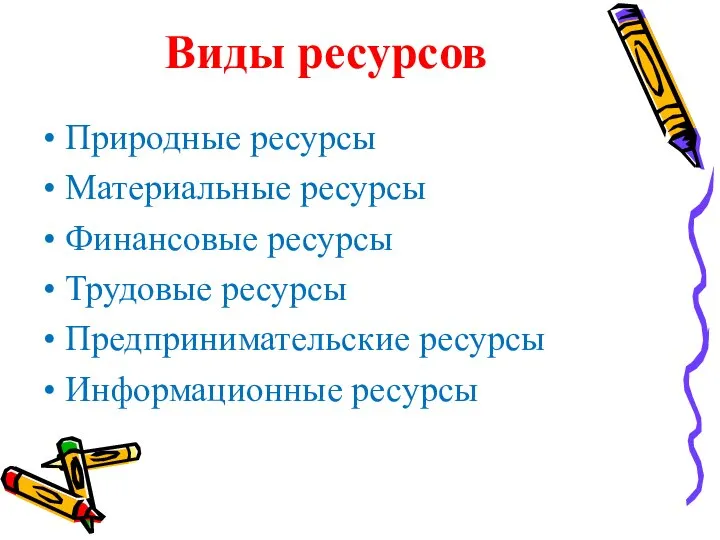 Виды ресурсов Природные ресурсы Материальные ресурсы Финансовые ресурсы Трудовые ресурсы Предпринимательские ресурсы Информационные ресурсы