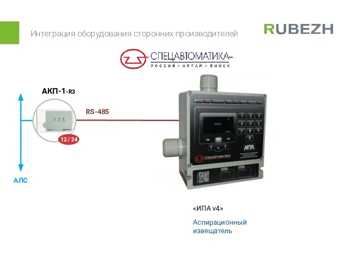 Интеграция оборудования сторонних производителей АКП-1 АЛС RS-485 «ИПА v4» Аспирационный извещатель