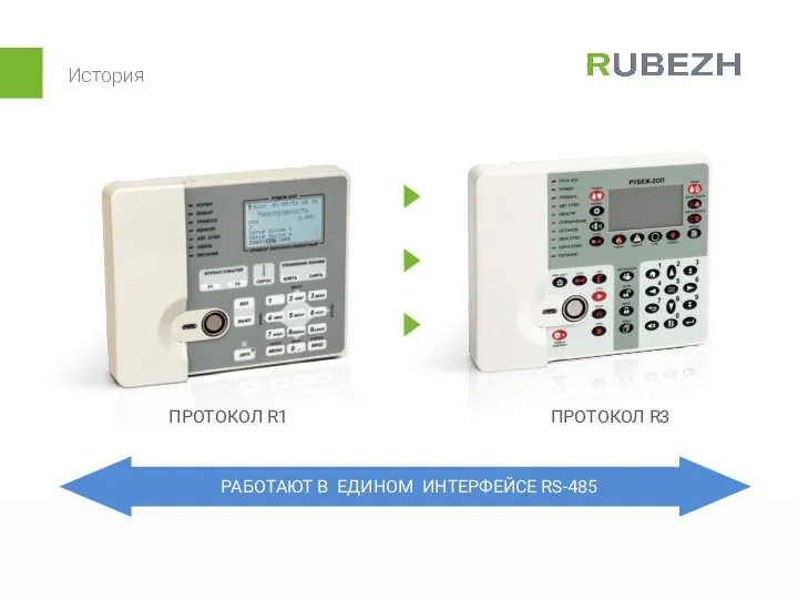 История ПРОТОКОЛ R1 ПРОТОКОЛ R3 РАБОТАЮТ В ЕДИНОМ ИНТЕРФЕЙСЕ RS-485