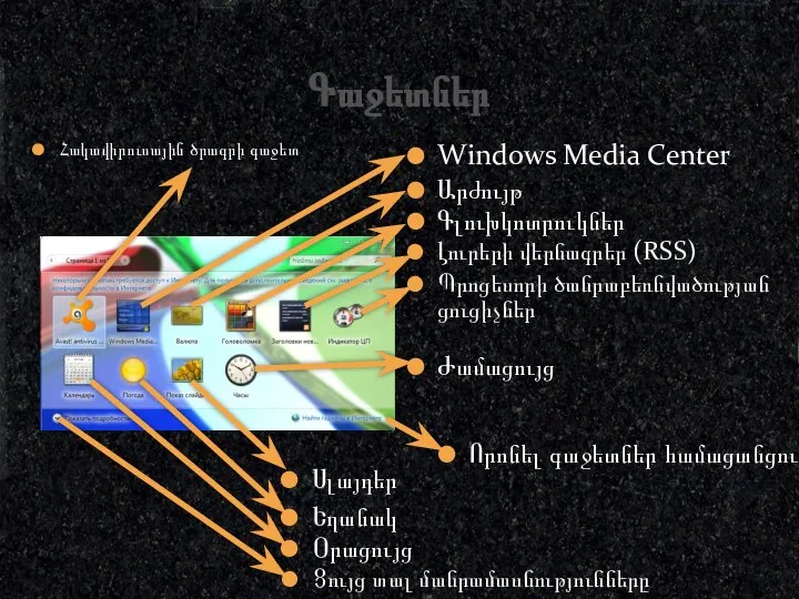 Գաջետներ Windows Media Center Արժույթ Գլուխկոտրուկներ Լուրերի վերնագրեր (RSS) Պրոցեսորի ծանրաբեռնվածության