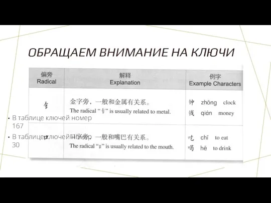 ОБРАЩАЕМ ВНИМАНИЕ НА КЛЮЧИ В таблице ключей номер 167 В таблице ключей номер 30