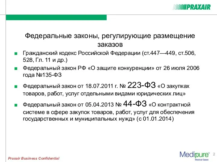 Федеральные законы, регулирующие размещение заказов Гражданский кодекс Российской Федерации (ст.447—449, ст.506,