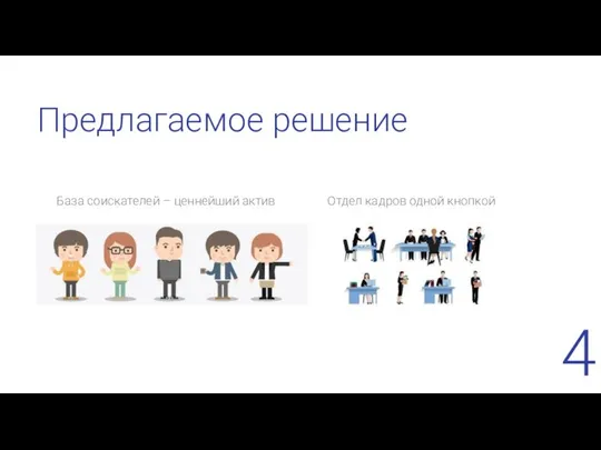 Предлагаемое решение Отдел кадров одной кнопкой База соискателей – ценнейший актив