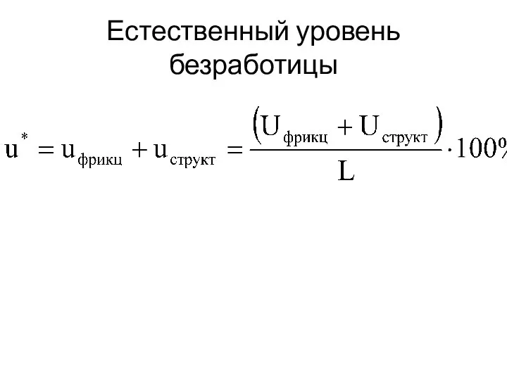 Естественный уровень безработицы