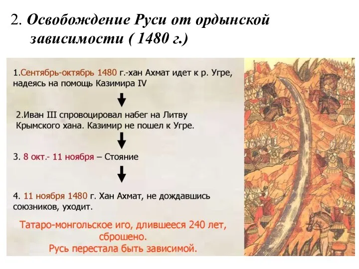 2. Освобождение Руси от ордынской зависимости ( 1480 г.)