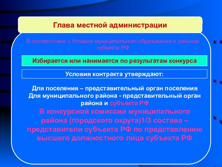 Новый закон Глава местной администрации В соответствии с Уставом муниципального образования