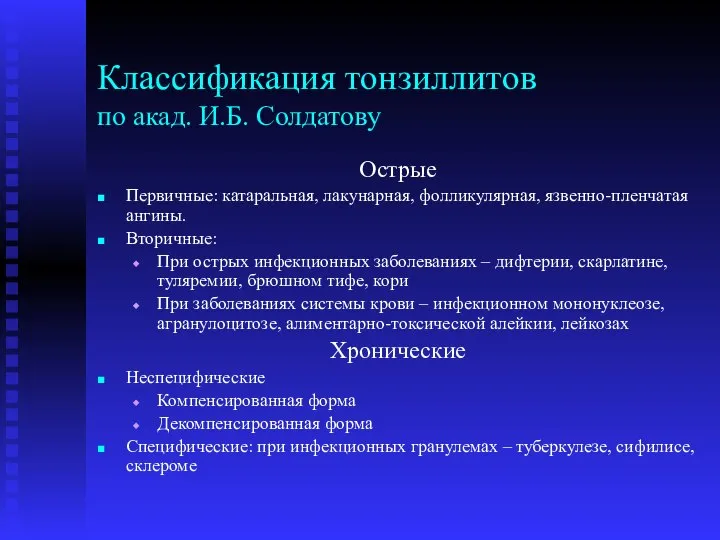 Классификация тонзиллитов по акад. И.Б. Солдатову Острые Первичные: катаральная, лакунарная, фолликулярная,