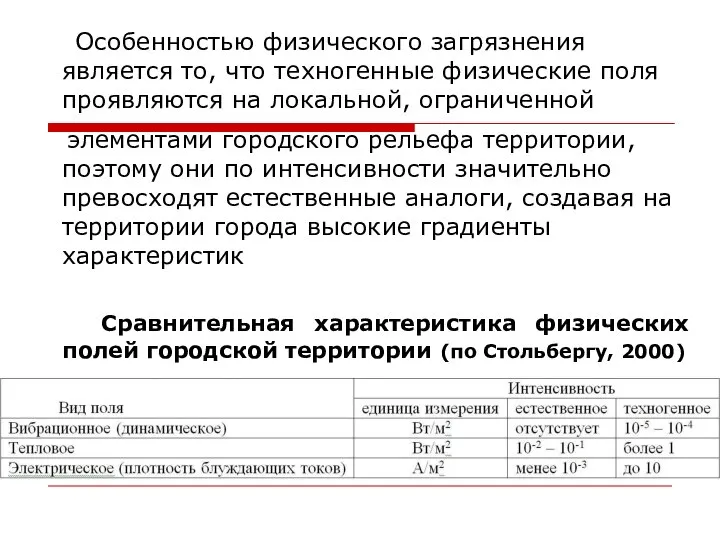 Особенностью физического загрязнения является то, что техногенные физические поля проявляются на