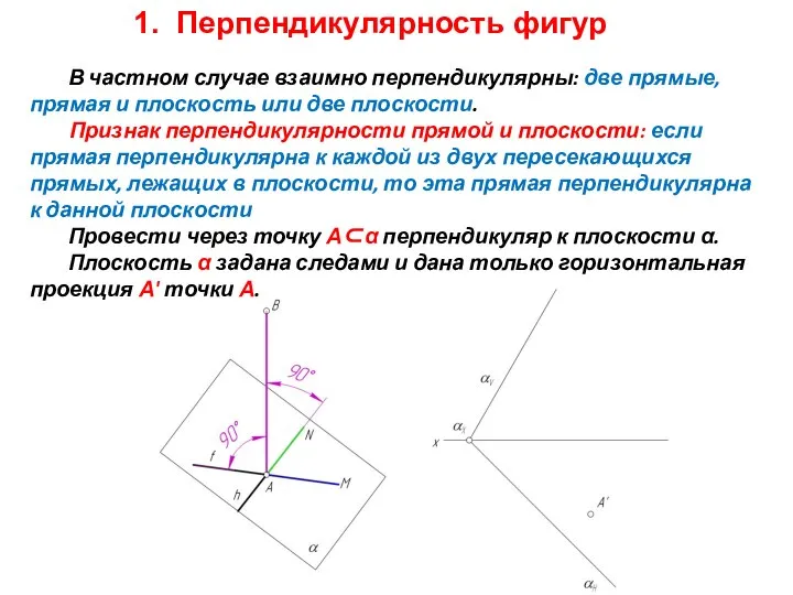 1. Перпендикулярность фигур В частном случае взаимно перпендикулярны: две прямые, прямая