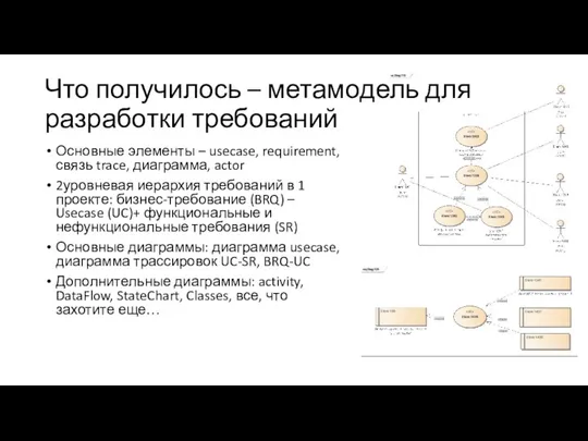 Что получилось – метамодель для разработки требований Основные элементы – usecase,