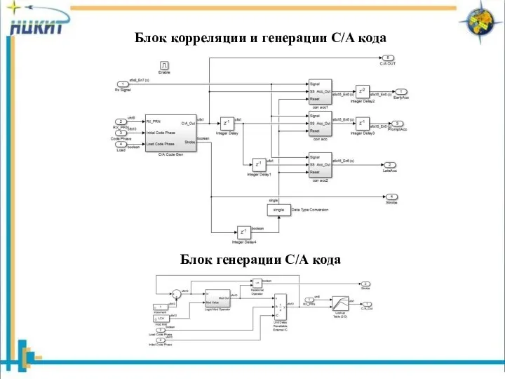 Блок корреляции и генерации С/A кода Блок генерации С/A кода