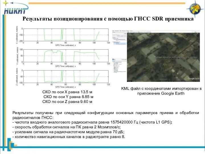 Результаты позиционирования с помощью ГНСС SDR приемника KML файл с координатами