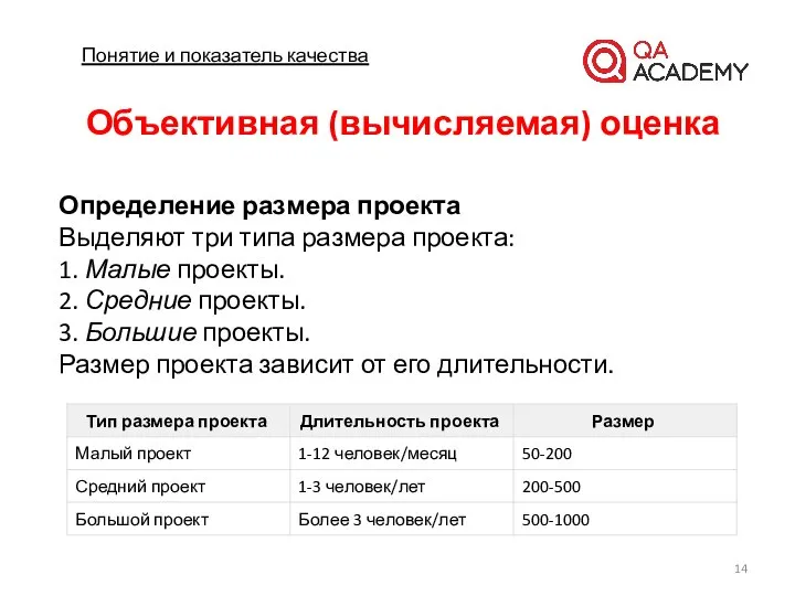 Понятие и показатель качества Объективная (вычисляемая) оценка Определение размера проекта Выделяют