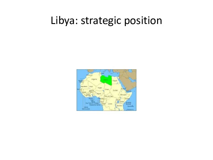 Libya: strategic position