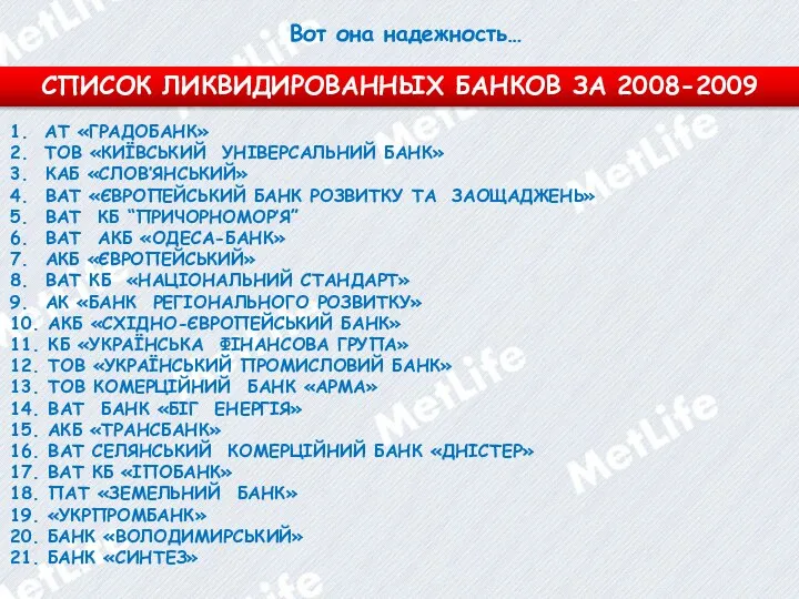 Вот она надежность… СПИСОК ЛИКВИДИРОВАННЫХ БАНКОВ ЗА 2008-2009 1. АТ «ГРАДОБАНК»