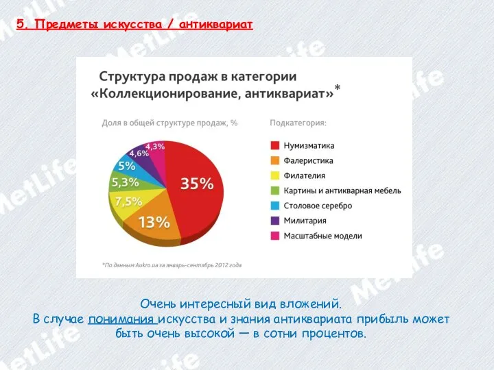 5. Предметы искусства / антиквариат Очень интересный вид вложений. В случае