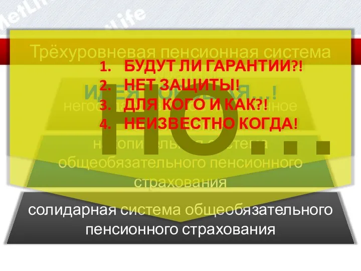 солидарная система общеобязательного пенсионного страхования накопительная система общеобязательного пенсионного страхования добровольное,