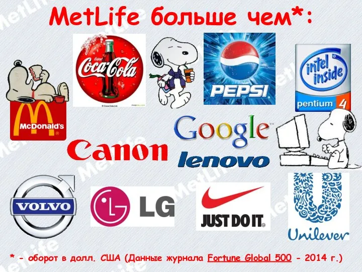 MetLife больше чем*: * - оборот в долл. США (Данные журнала