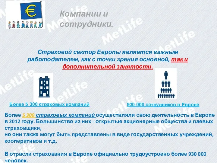 Более 5 300 страховых компаний осуществляли свою деятельность в Европе в