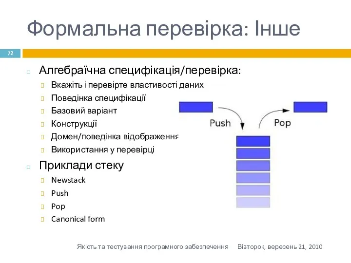 Формальна перевірка: Інше Алгебраїчна специфікація/перевірка: Вкажіть і перевірте властивості даних Поведінка