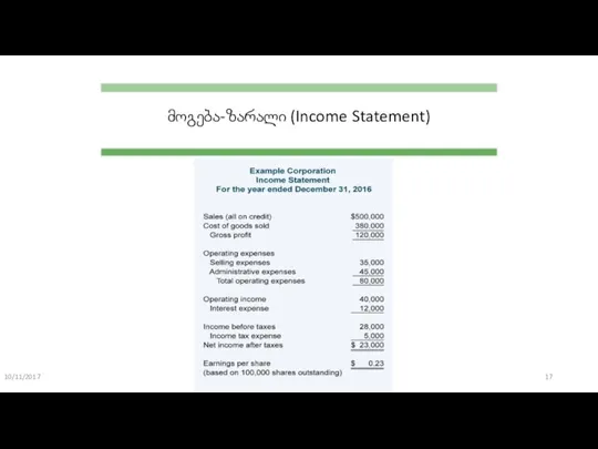 10/11/2017 მოგება-ზარალი (Income Statement)