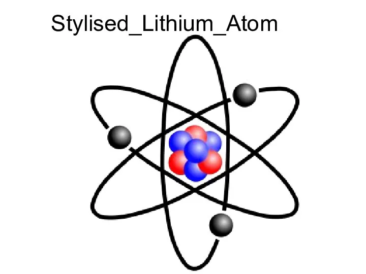 Stylised_Lithium_Atom