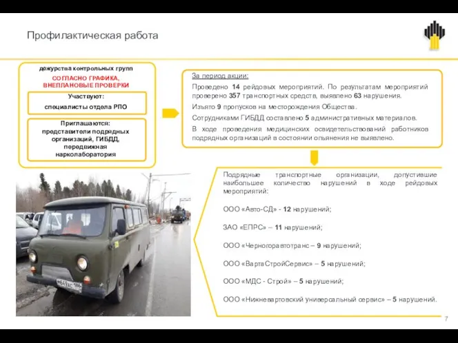 Профилактическая работа дежурства контрольных групп СОГЛАСНО ГРАФИКА, ВНЕПЛАНОВЫЕ ПРОВЕРКИ Участвуют: специалисты