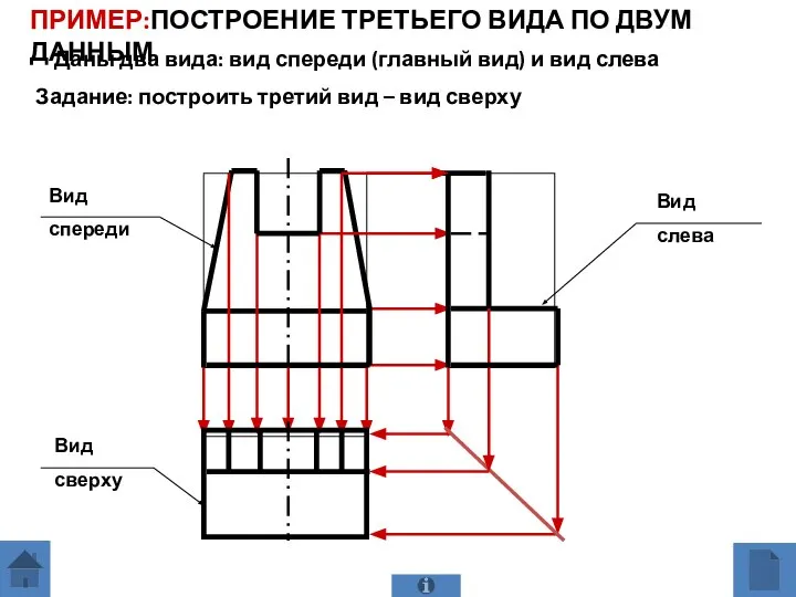 ПРИМЕР:ПОСТРОЕНИЕ ТРЕТЬЕГО ВИДА ПО ДВУМ ДАННЫМ Даны два вида: вид спереди