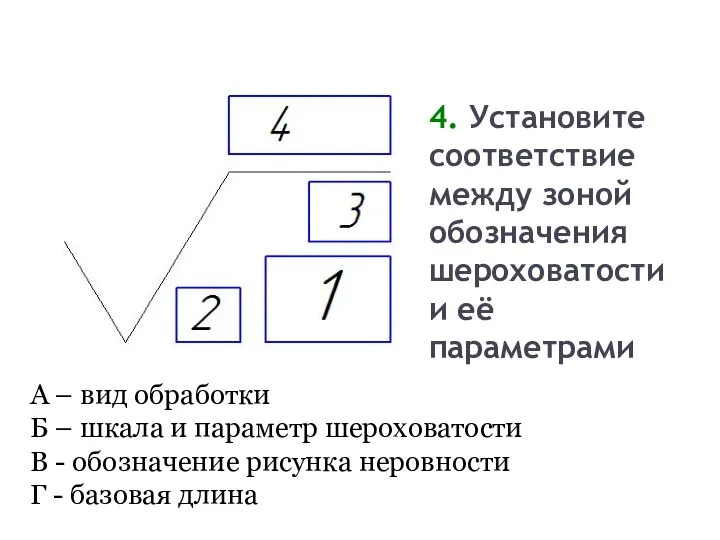 4. Установите соответствие между зоной обозначения шероховатости и её параметрами А