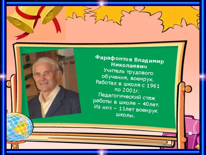 Фарафонтов Владимир Николаевич Учитель трудового обучения, военрук. Работал в школе с