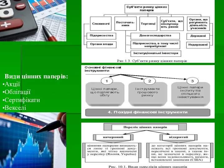 Види цінних паперів: Акції Облігації Сертифікати Векселі