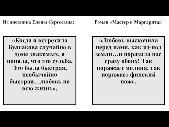 Из дневника Елены Сергеевны: Роман «Мастер и Маргарита» «Когда я встретила