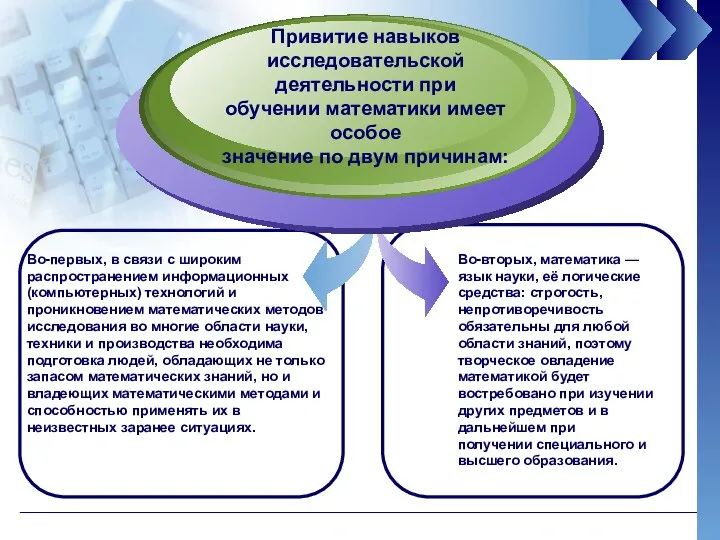 Во-первых, в связи с широким распространением информационных (компьютерных) технологий и проникновением