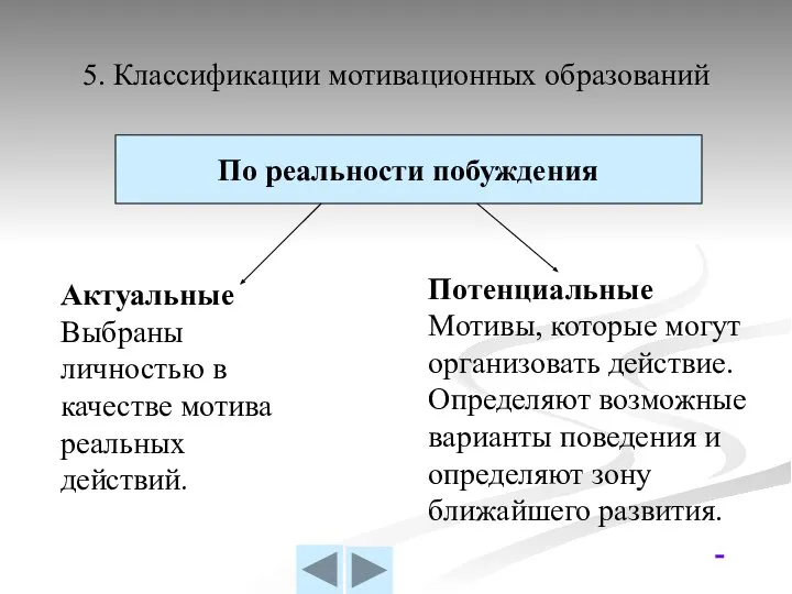 5. Классификации мотивационных образований По реальности побуждения Актуальные Выбраны личностью в