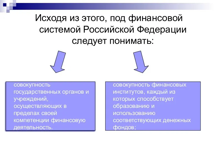 Исходя из этого, под финансовой системой Российской Федерации следует понимать: совокупность