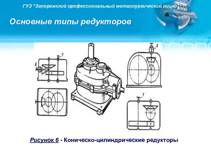 ГУЗ "Запорожский профессиональный металлургический лицей" Основные типы редукторов Рисунок 6 - Коническо-цилиндрические редукторы