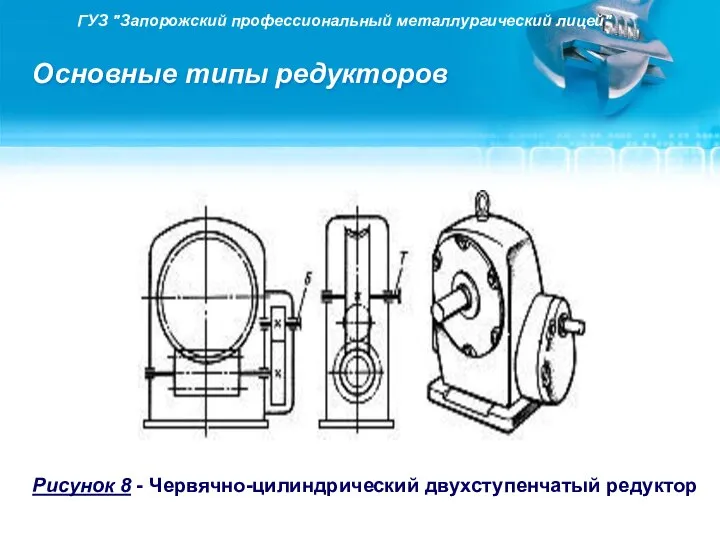 ГУЗ "Запорожский профессиональный металлургический лицей" Основные типы редукторов Рисунок 8 - Червячно-цилиндрический двухступенчатый редуктор