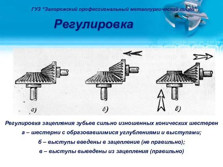 Регулировка ГУЗ "Запорожский профессиональный металлургический лицей" Регулировка зацепления зубьев сильно изношенных