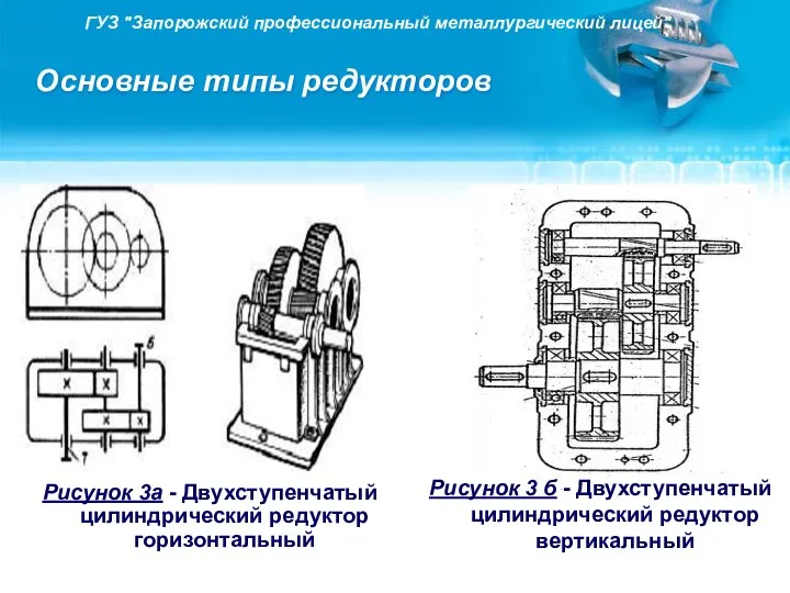 ГУЗ "Запорожский профессиональный металлургический лицей" Основные типы редукторов Рисунок 3а -