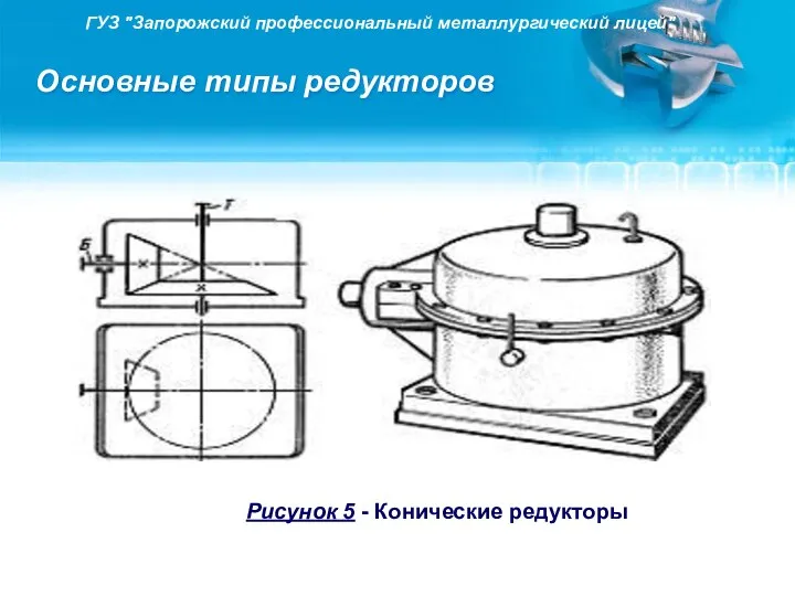 ГУЗ "Запорожский профессиональный металлургический лицей" Основные типы редукторов Рисунок 5 - Конические редукторы