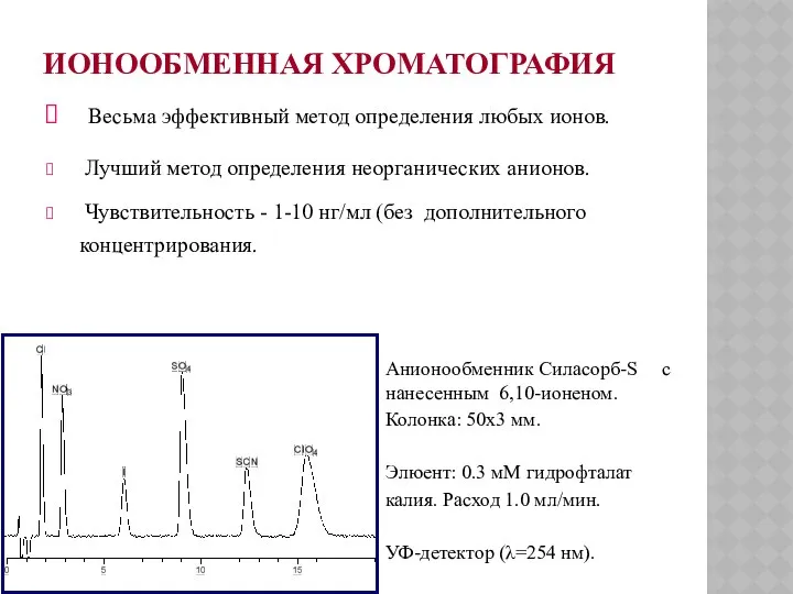 ИОНООБМЕННАЯ ХРОМАТОГРАФИЯ Весьма эффективный метод определения любых ионов. Лучший метод определения